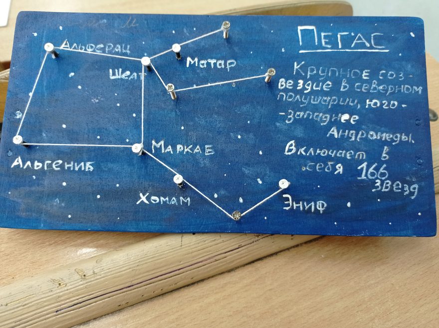 Международный творческий конкурс «Я рисую космос, звёзды и полёт»  - детский рисунок, поделка, творческая работа, категория школьники, 2 класс, дистанционный конкурс, школьный конкурс