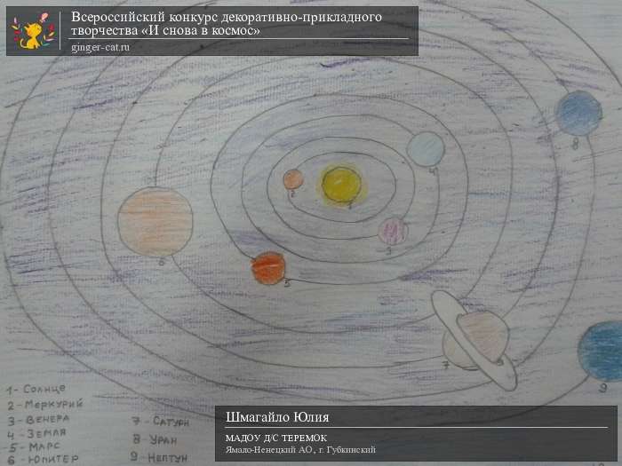 Всероссийский конкурс декоративно-прикладного творчества «И снова в космос»  - детский рисунок, поделка, творческая работа, категория дошкольники, детский сад, дистанционный конкурс, школьный конкурс