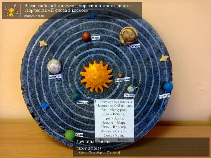 Всероссийский конкурс декоративно-прикладного творчества «И снова в космос»  - детский рисунок, поделка, творческая работа, категория дошкольники, детский сад, дистанционный конкурс, школьный конкурс