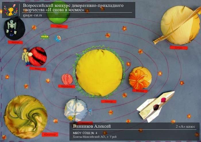 Всероссийский конкурс декоративно-прикладного творчества «И снова в космос»  - детский рисунок, поделка, творческая работа, категория школьники, 2 класс, дистанционный конкурс, школьный конкурс