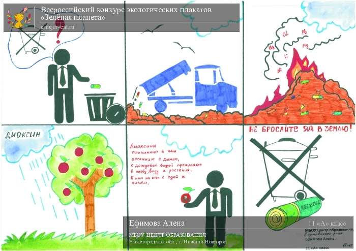 Всероссийский конкурс экологических плакатов «Зелёная планета»  - детский рисунок, поделка, творческая работа, категория школьники, 11 класс, дистанционный конкурс, школьный конкурс