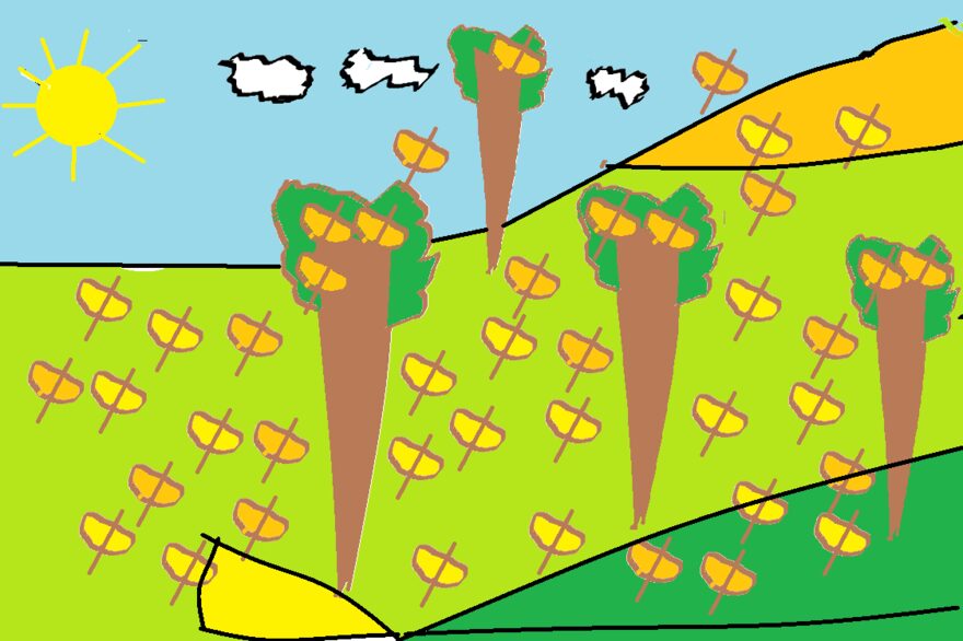 Всероссийский творческий конкурс «Осенняя фантазия»  - детский рисунок, поделка, творческая работа, категория школьники, 3 класс, дистанционный конкурс, школьный конкурс