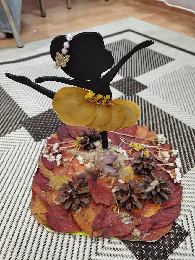 Всероссийский творческий конкурс «Радуга талантов»  - детский рисунок, поделка, творческая работа, категория школьники, 4 класс, дистанционный конкурс, школьный конкурс