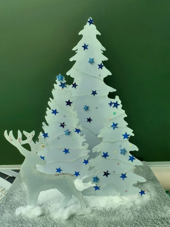 Всероссийский творческий конкурс «Разбросала зима покрывала...»  - детский рисунок, поделка, творческая работа, категория школьники, 6 класс, дистанционный конкурс, школьный конкурс