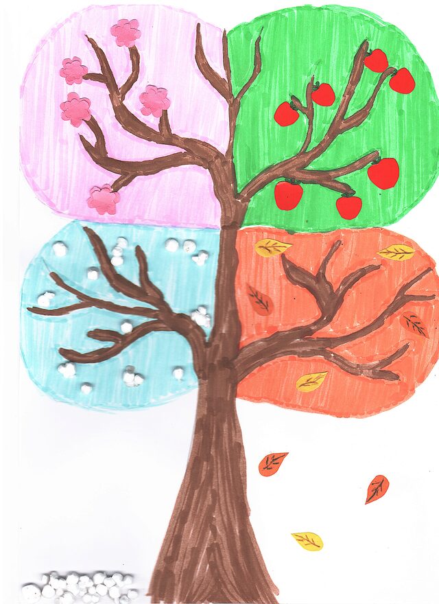 Всероссийский творческий конкурс «Вдохновение»  - детский рисунок, поделка, творческая работа, категория школьники, 3 класс, дистанционный конкурс, школьный конкурс