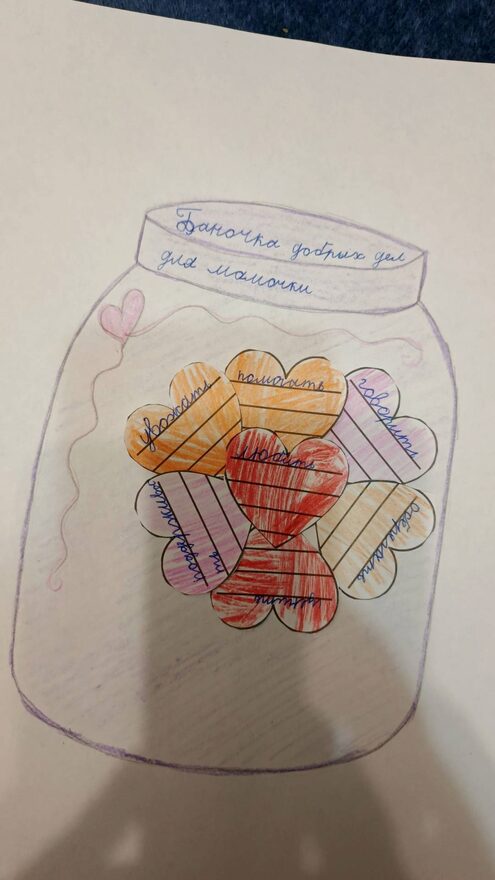 Всероссийский творческий конкурс «Мама – первое слово...»  - детский рисунок, поделка, творческая работа, категория школьники, 4 класс, дистанционный конкурс, школьный конкурс