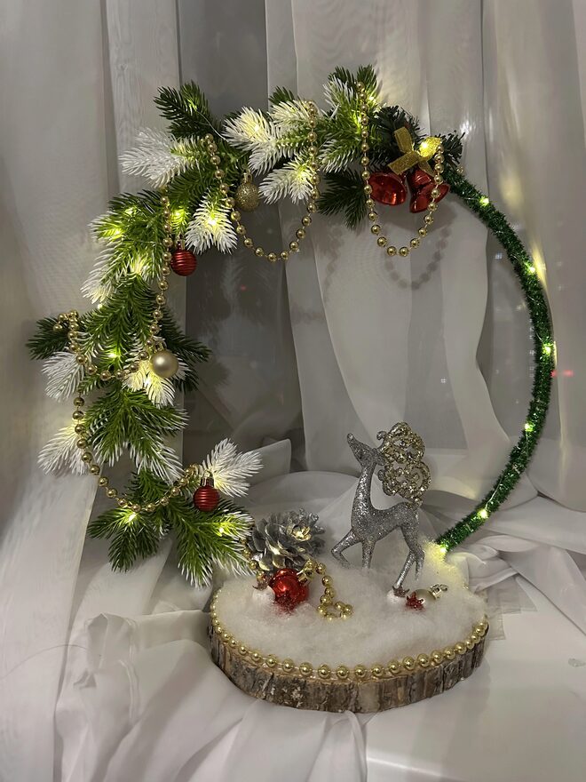 Всероссийский творческий конкурс «Мастерская Деда Мороза»  - детский рисунок, поделка, творческая работа, категория дошкольники, детский сад, дистанционный конкурс, школьный конкурс