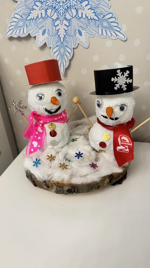 Всероссийский творческий конкурс «Фестиваль снеговиков»  - детский рисунок, поделка, творческая работа, категория дошкольники, детский сад, дистанционный конкурс, школьный конкурс