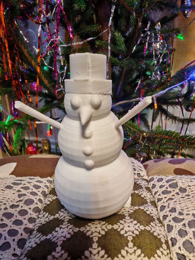 Всероссийский творческий конкурс «Фестиваль снеговиков»  - детский рисунок, поделка, творческая работа, категория взрослые, дистанционный конкурс, школьный конкурс