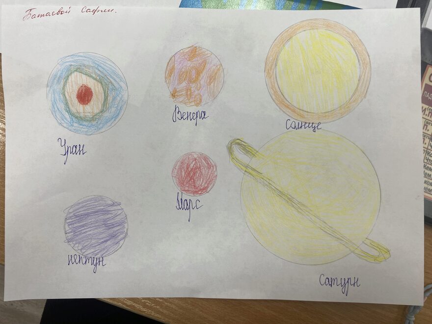 Всероссийский творческий конкурс «Тайны далёких планет»  - детский рисунок, поделка, творческая работа, категория школьники, 3 класс, дистанционный конкурс, школьный конкурс