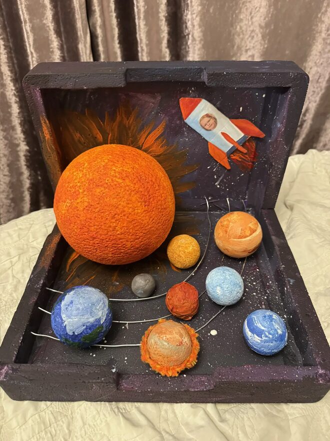 Всероссийский творческий конкурс «Тайны далёких планет»  - детский рисунок, поделка, творческая работа, категория школьники, 1 класс, дистанционный конкурс, школьный конкурс