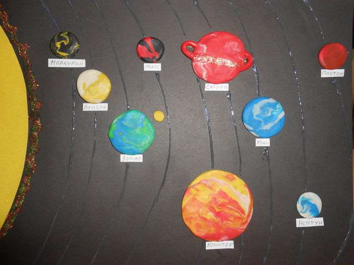 Макет луны из пластилина 1 класс. Планеты из пластилина своими руками. Планета Луна из пластилина. Модель земли и Луны из пластилина. Лепка Планета земля в средней группе.